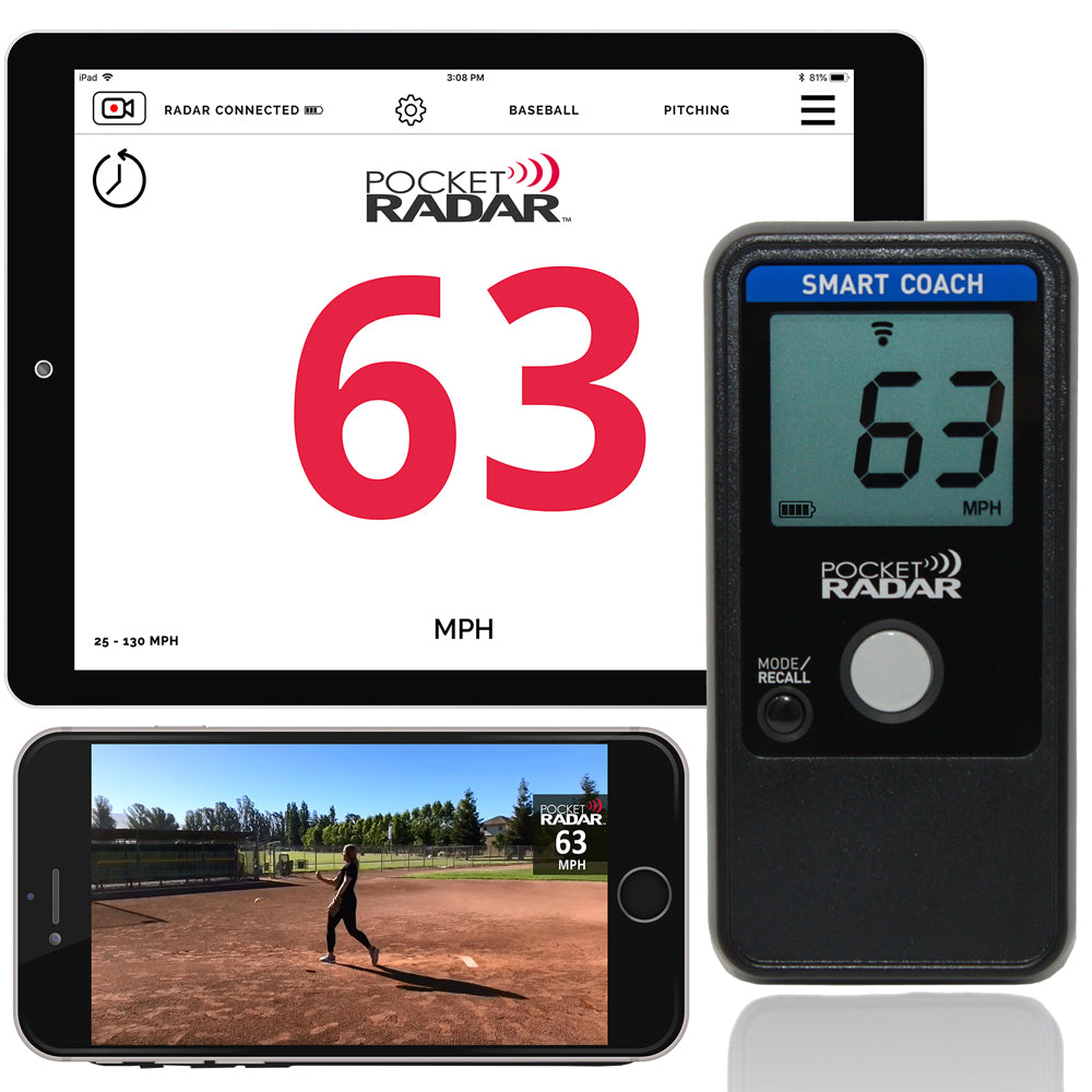 Radar de poche, Pocket Radar Smart Coach Radar : SR1100