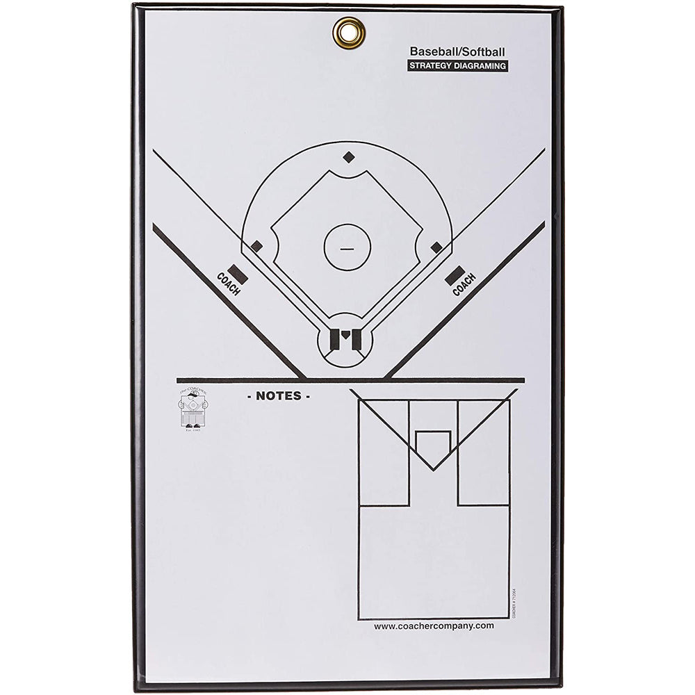 Marquise, Tableau d'affichage magnétique Coacher pour le baseball et le softball : MCBB / C7000