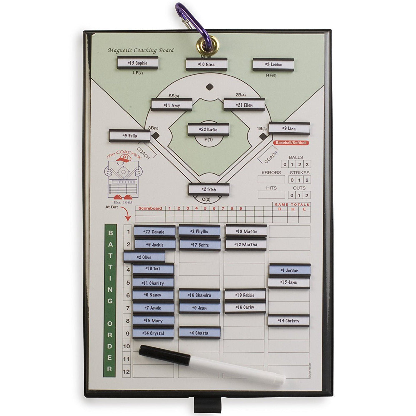 Marquise, Tableau d'affichage magnétique Coacher pour le baseball et le softball : MCBB / C7000